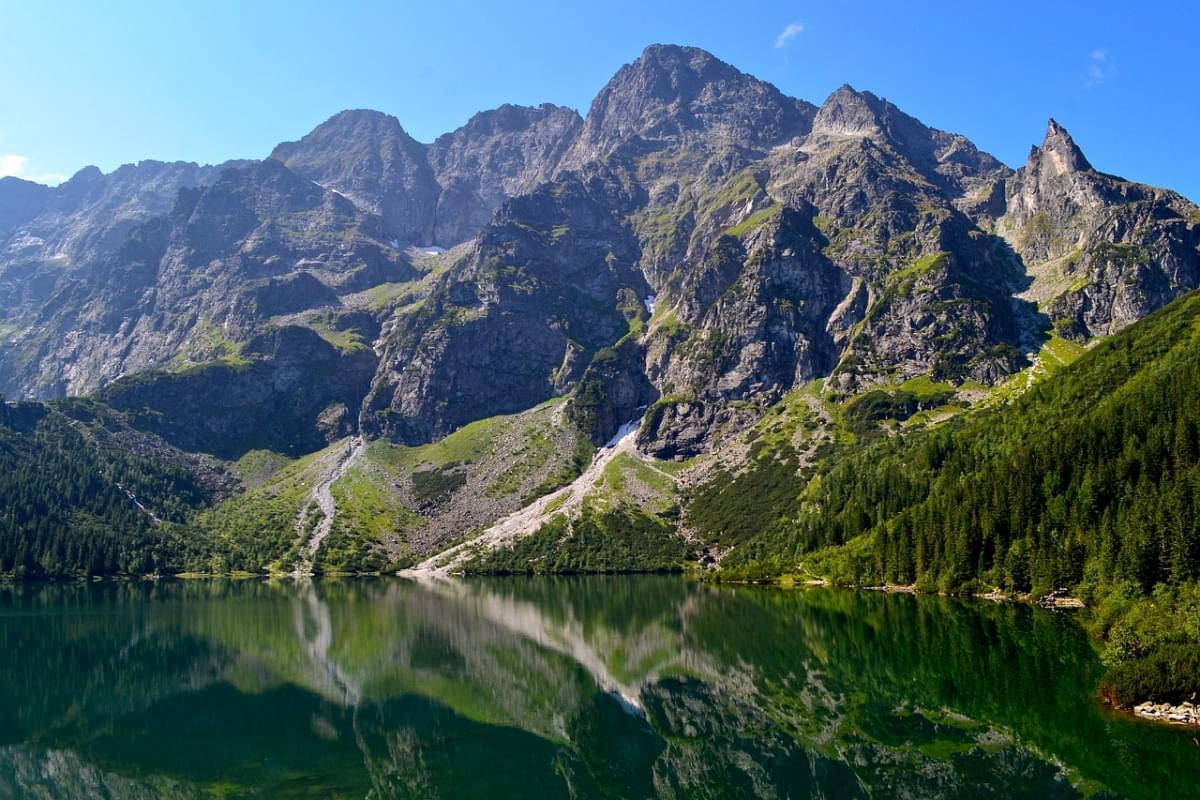 Zakopane, Poland: where is it, when to go and what to see